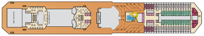 Deck 10 - Panorama